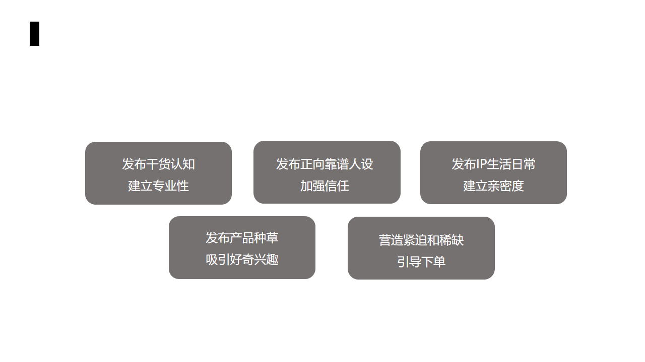 盛大游戏推广（2023年）