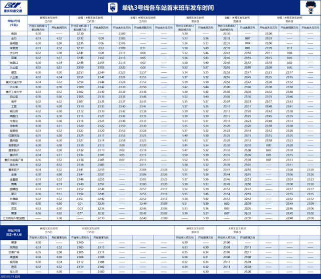 重庆轻轨6号线，重庆轻轨6号线最新消息（轨道交通环线、3号线、6号线首班车提前至5）