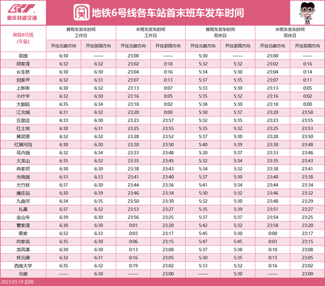 重庆轻轨6号线，重庆轻轨6号线最新消息（轨道交通环线、3号线、6号线首班车提前至5）