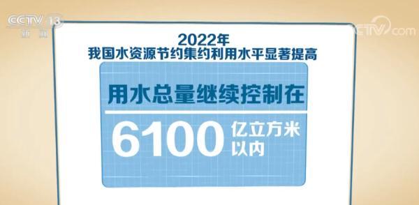 节约用水的建议，节约用水的建议20条（世界水日谈节水，节约用水）