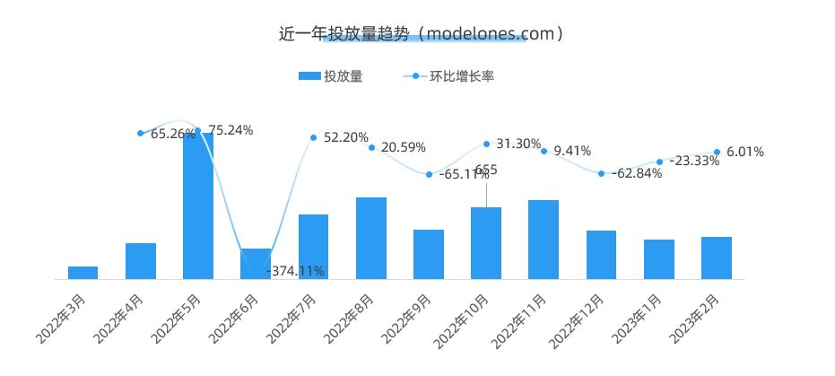 热门美甲饰品有哪些品牌，美甲新锐品牌出海分析！