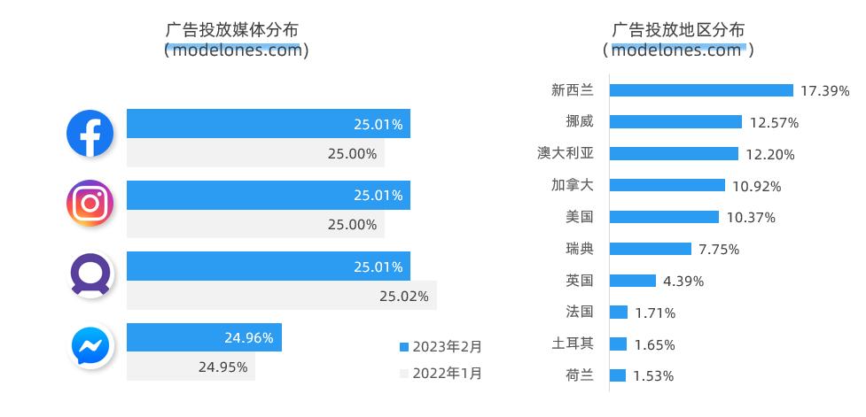 热门美甲饰品有哪些品牌，美甲新锐品牌出海分析！