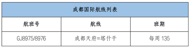 长龙航空国内航线，执行成都地区12条国内及国际航线