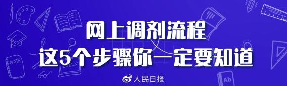 考研调剂是怎么调剂的，考研调剂一般是怎么调的（2023考研复试+调剂全攻略）