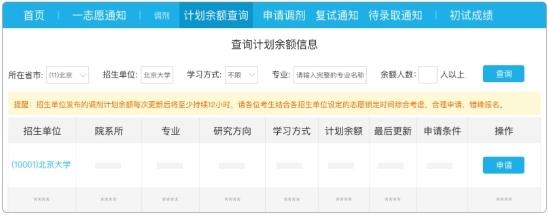 考研调剂是怎么调剂的，考研调剂一般是怎么调的（2023考研复试+调剂全攻略）