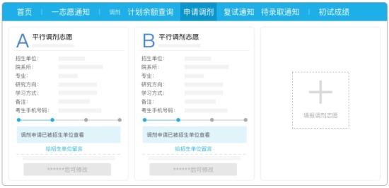 考研调剂是怎么调剂的，考研调剂一般是怎么调的（2023考研复试+调剂全攻略）