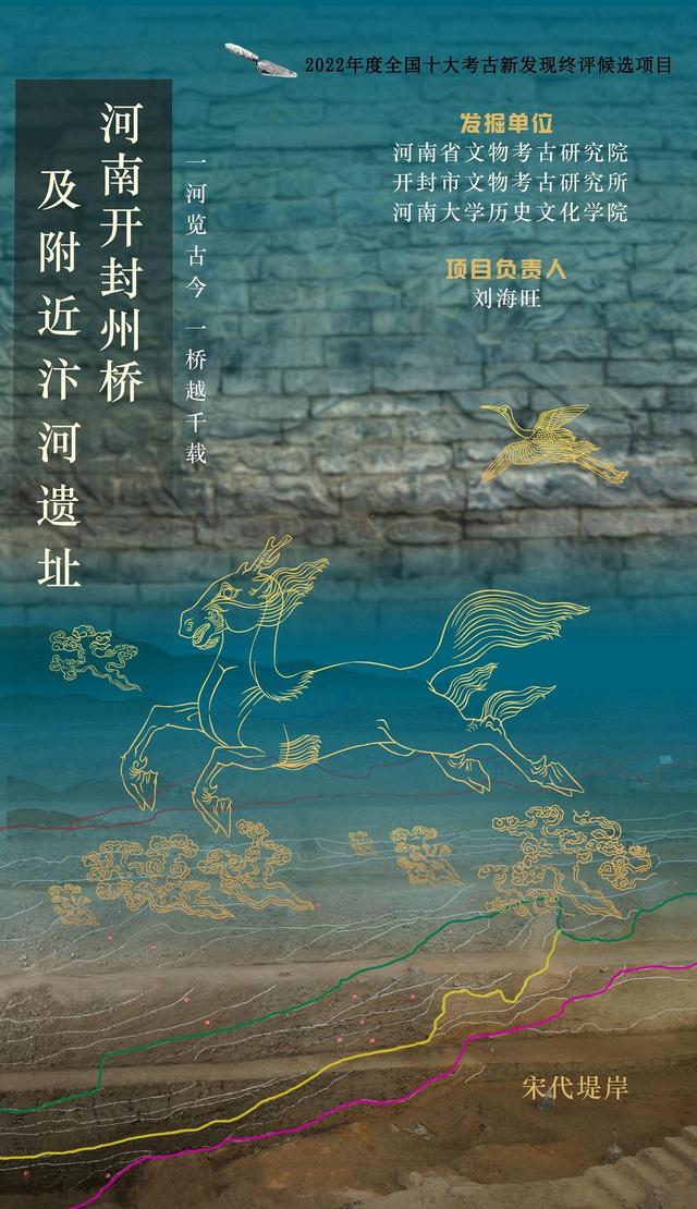 湖南省考古十大发现，角逐“全国十大考古新发现”