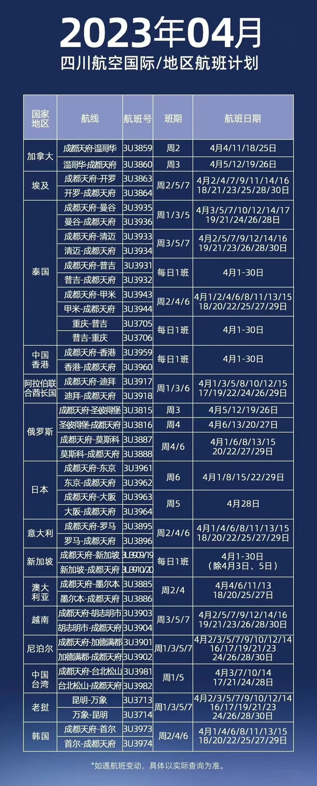 四川成都天府国际机场新消息，一大波免税店、餐饮店上新→