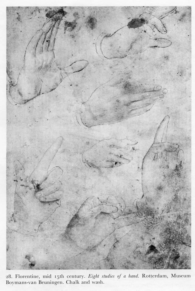 各种手势都代表了什么，才不会误读文艺复兴时期的绘画