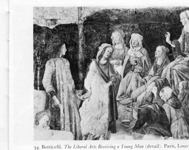 各种手势都代表了什么，才不会误读文艺复兴时期的绘画