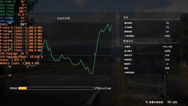 处理器是什么，7600、酷睿i5-13400对比评测