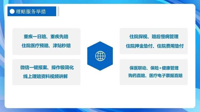 保险理赔最新报告，2022年度全省人身险公司理赔报告发布