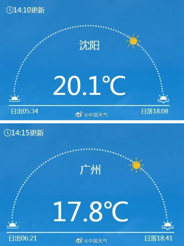 广州即将迎来强冷空气，广州将继续雨雾模式