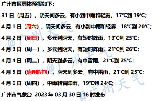 广州即将迎来强冷空气，广州将继续雨雾模式