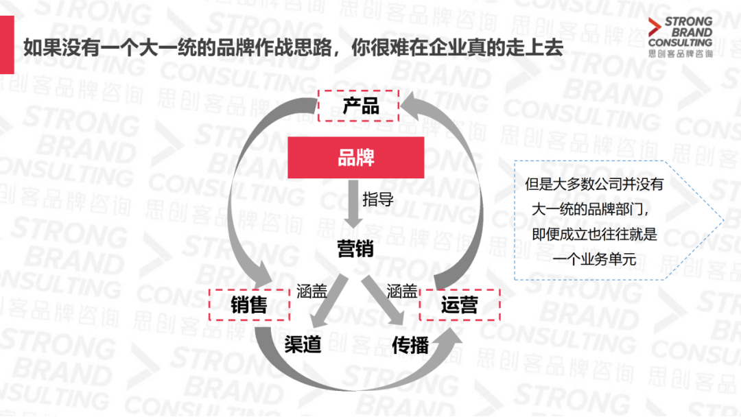 思创客（对话思创客李婷）