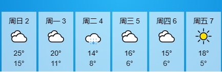 今年清明节高速公路免费多少天，2023年清明假期高速出行指南请查收