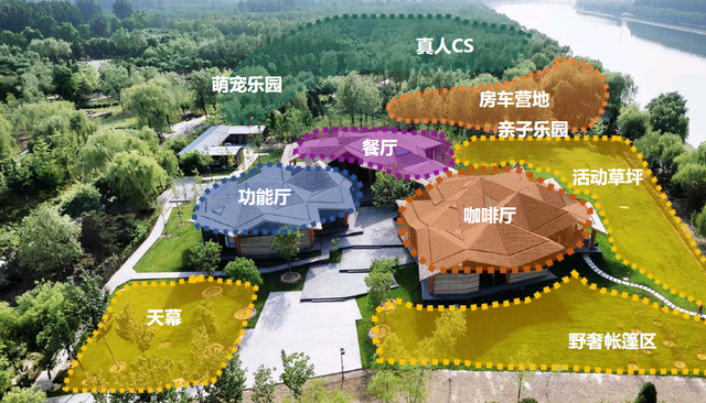 通州大运河森林公园，北京冬天最好的绿色森林公园（大运河森林公园新添一处“最美营地”）