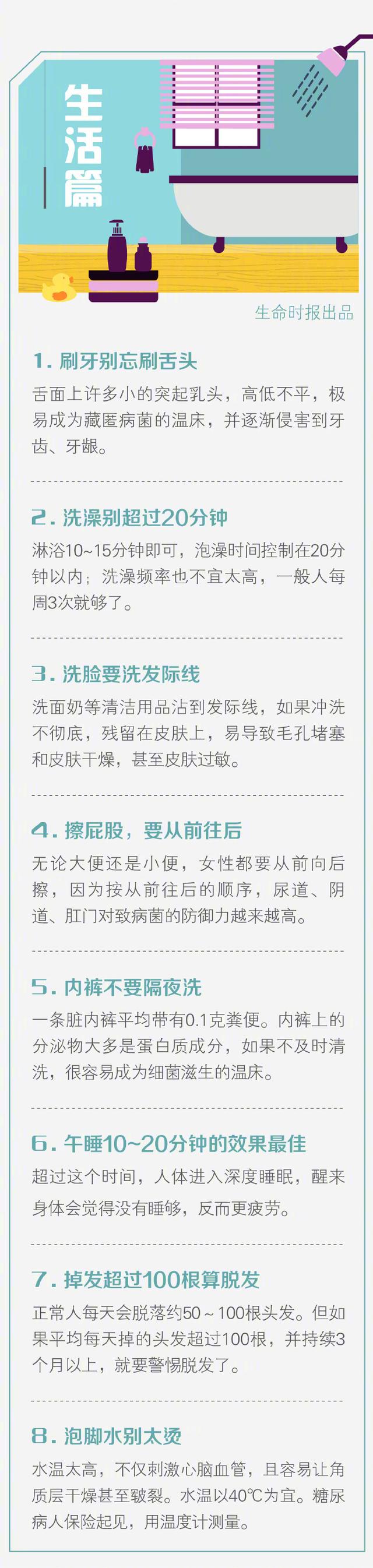 人体健康冷知识，各科医生总结的50个健康冷知识请收好