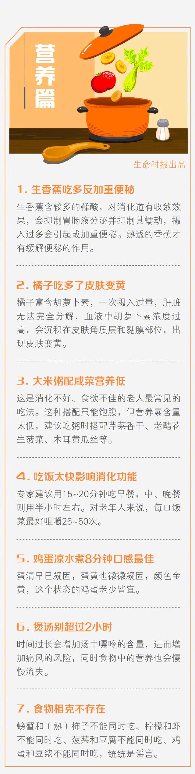 人体健康冷知识，各科医生总结的50个健康冷知识请收好