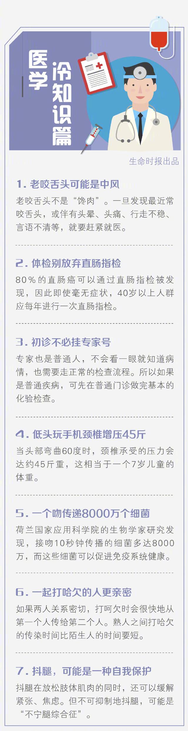 人体健康冷知识，各科医生总结的50个健康冷知识请收好
