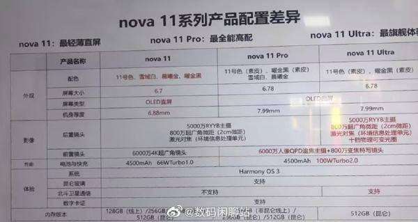 财联社晚报，折叠系列及平板新品发布会官宣/阿里巴巴未来将接入通义千问大模型