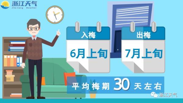 梅雨天什么时间，夏天就这么来了？下周还有转折