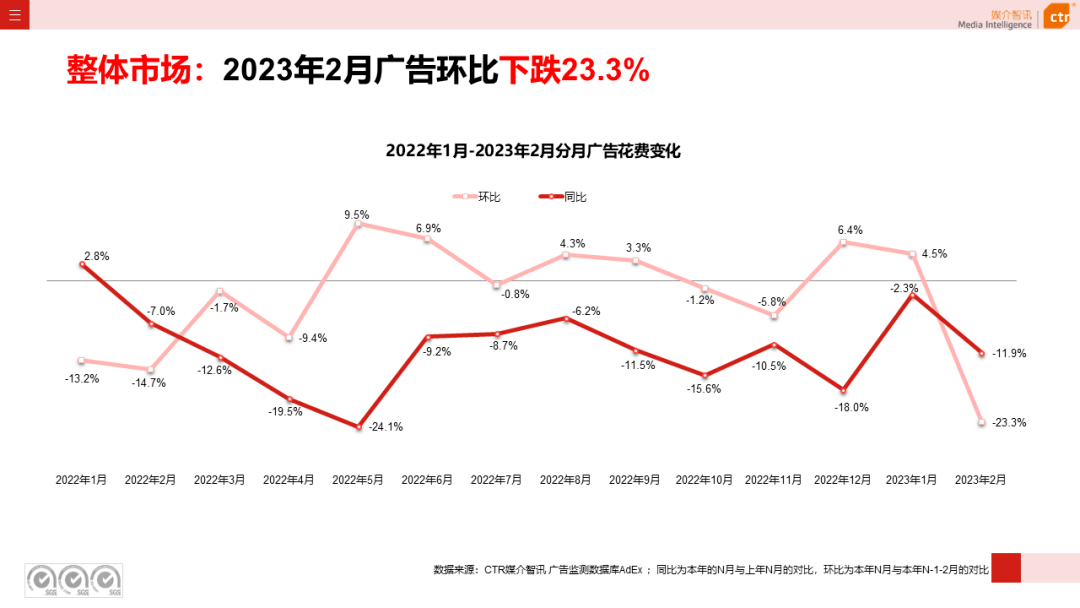 天联（蓝标停用创意外包）