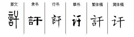 洛阳话揭短与讦短，解读洛阳话（汉字历史——抽象篇<讦>）