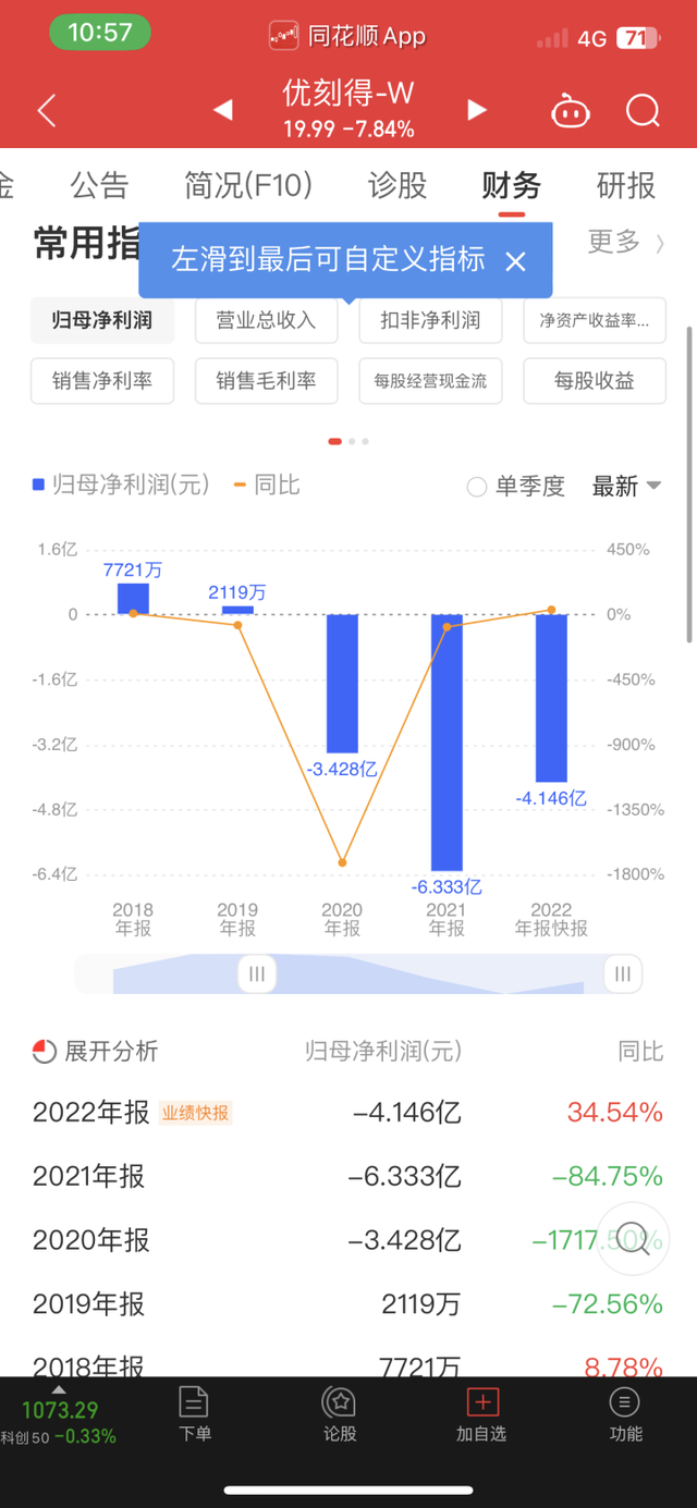 云端网络和青云科技，优刻得和青云科技股价应声大跌