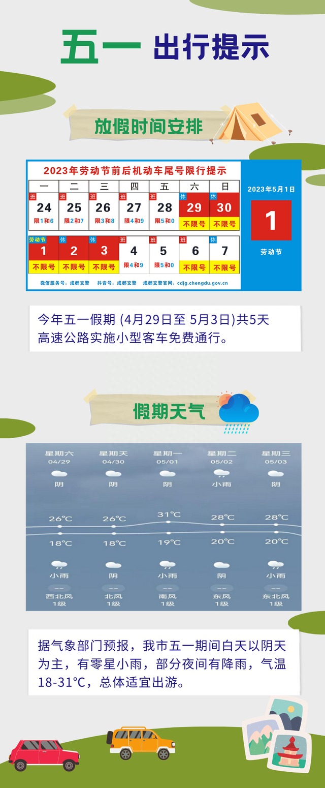 事关“五一”出行，这些你要知道……