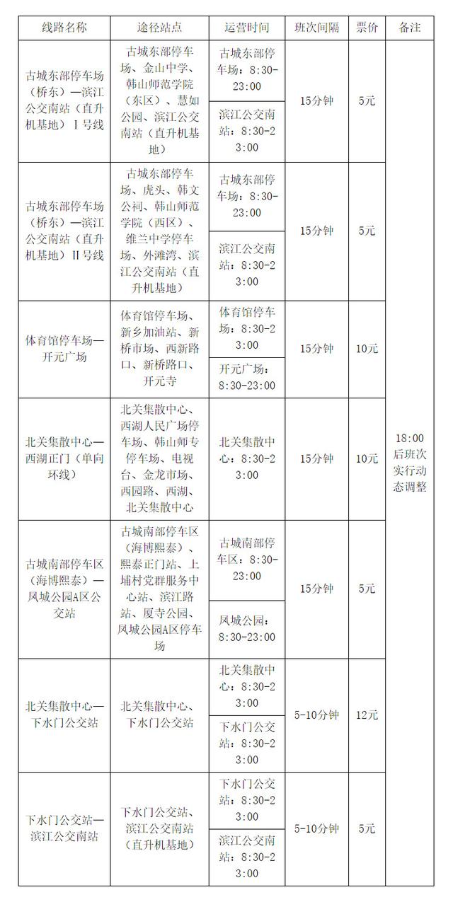 高铁潮汕站发车时间，“五一”游潮州古城