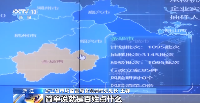 杭州市市场监管局，市场监管局作风建设专项行动（“你点我检”监管模式取得明显成效）