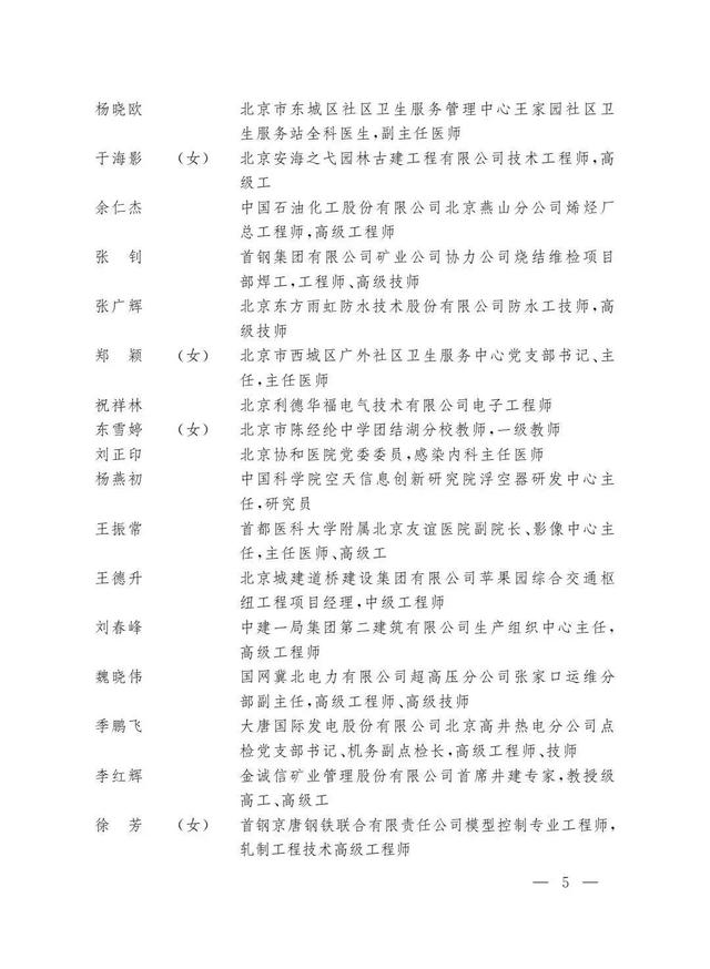 全国五一劳动奖章，2022年全国五一劳动奖章公示（2023年全国五一劳动奖和全国工人先锋号名单公布）