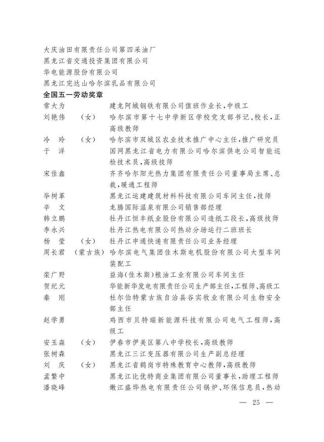 全国五一劳动奖章，2022年全国五一劳动奖章公示（2023年全国五一劳动奖和全国工人先锋号名单公布）