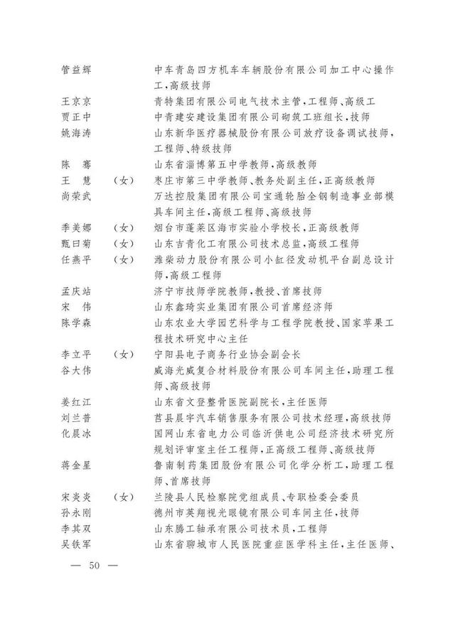 全国五一劳动奖章，2022年全国五一劳动奖章公示（2023年全国五一劳动奖和全国工人先锋号名单公布）