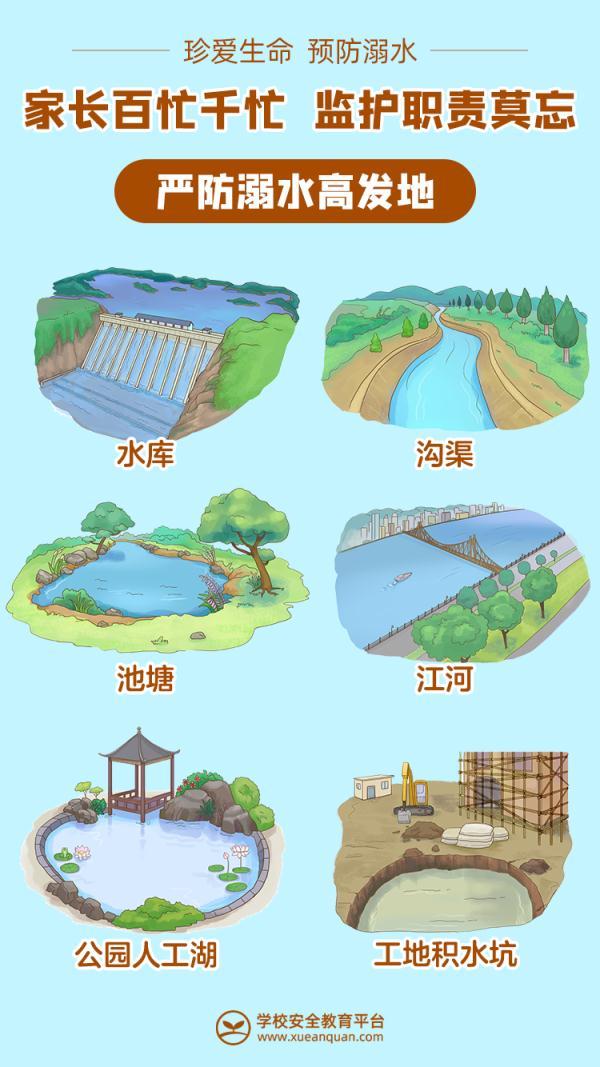 近年青少年溺水事件，10天4起悲剧 原因令人唏嘘