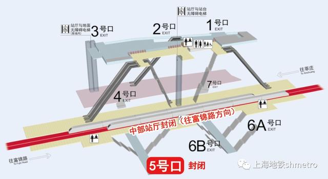 上海地铁1号线，上海地铁1号线游玩攻略（地铁1号线莲花路站5号口及往富锦路方向中部站厅实施封闭）