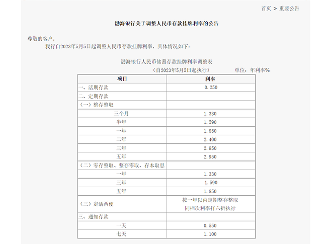 存款利率未来趋势，多家银行宣布下调存款利率