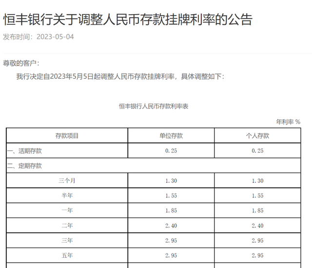 存款利率未来趋势，多家银行宣布下调存款利率