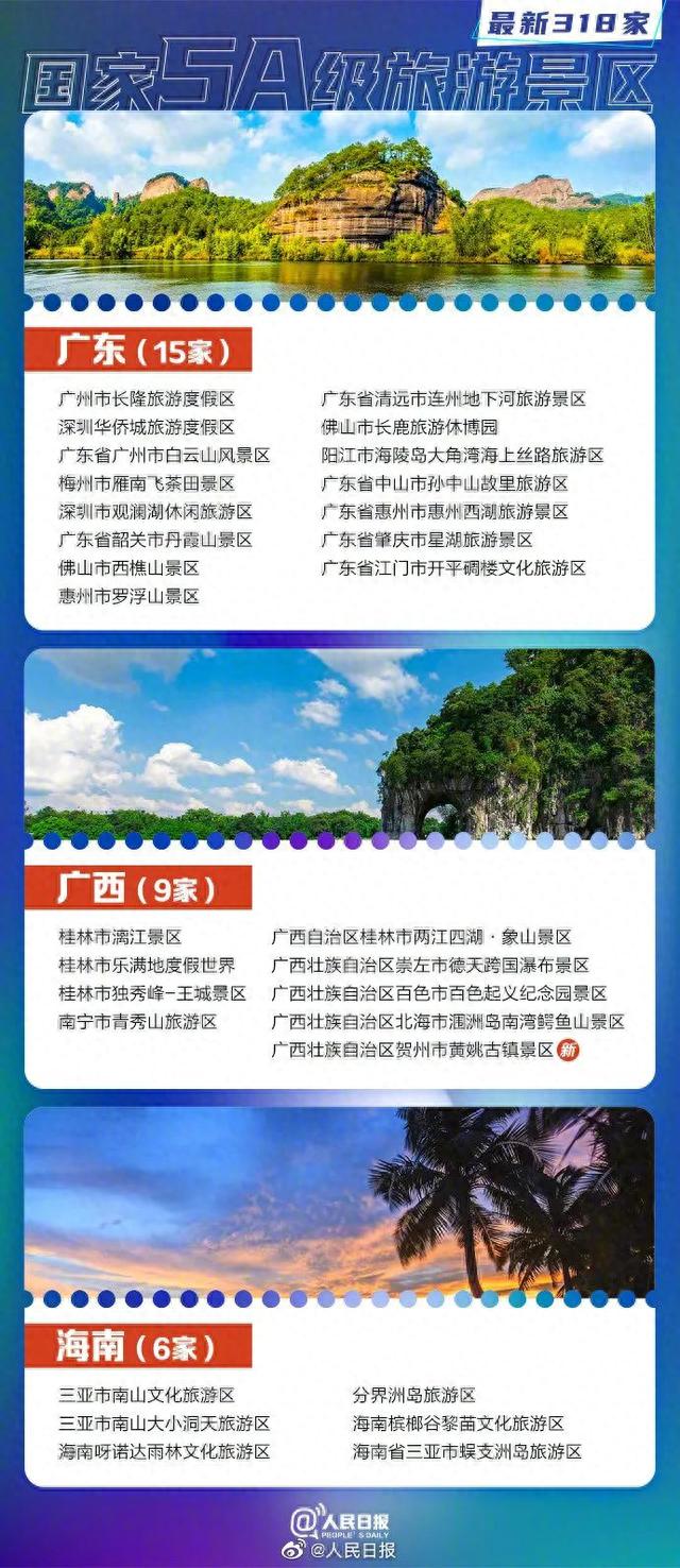 5a级景区名单，首批国家5a旅游景区名单（318家5A景区全名单）