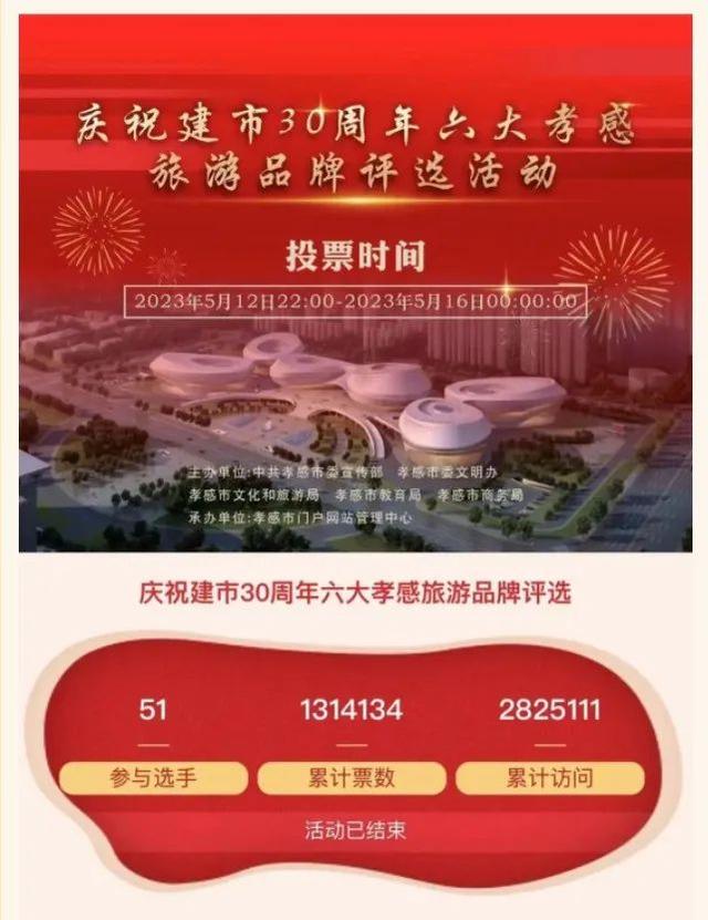 孝感有什么好玩的景点，湖北省孝感市旅游景点介绍大全（孝感市“十大网红打卡地”、“十佳精品民宿”揭晓）