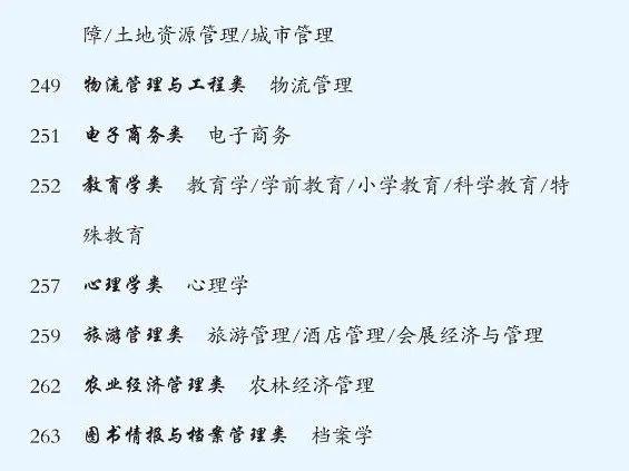 大学本科各专业详解，破解“大学选什么专业好”难题