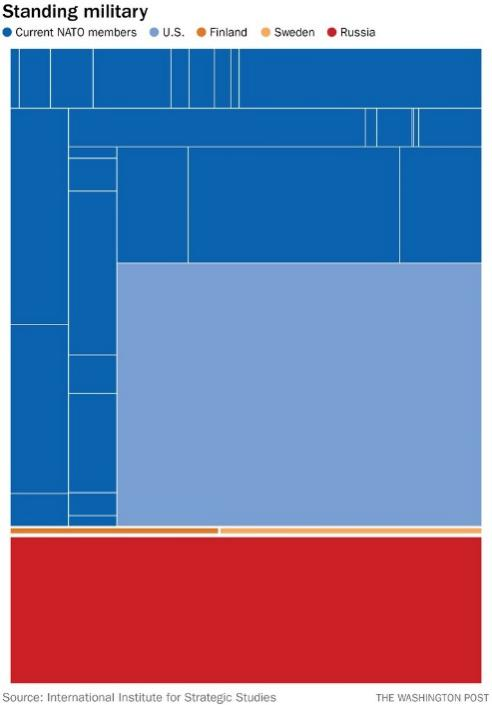 瑞典加入北约意味着什么，瑞典的“北约之路”真的悬了