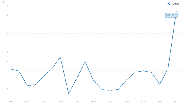 瑞典加入北约意味着什么，瑞典的“北约之路”真的悬了