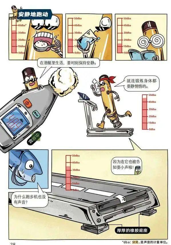 天眼系统漫画，看这两套硬核科普漫画就够了