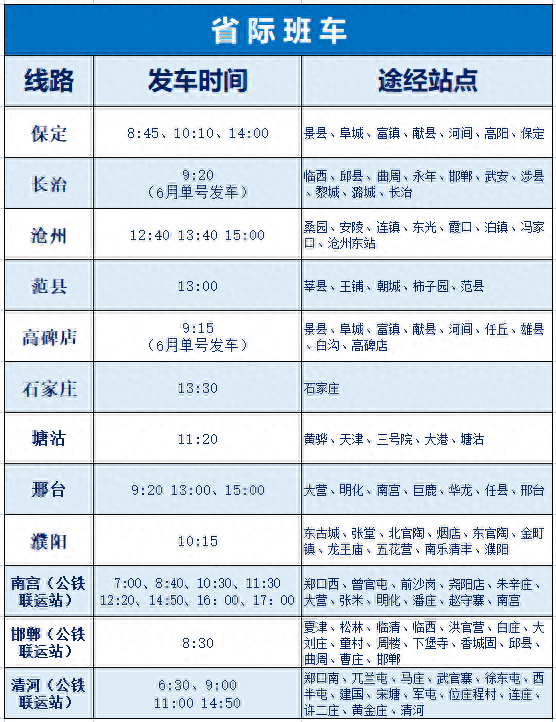 城际公交时刻表，济宁城际公交路线时间表（德州汽车总站最新班次时刻表来了）