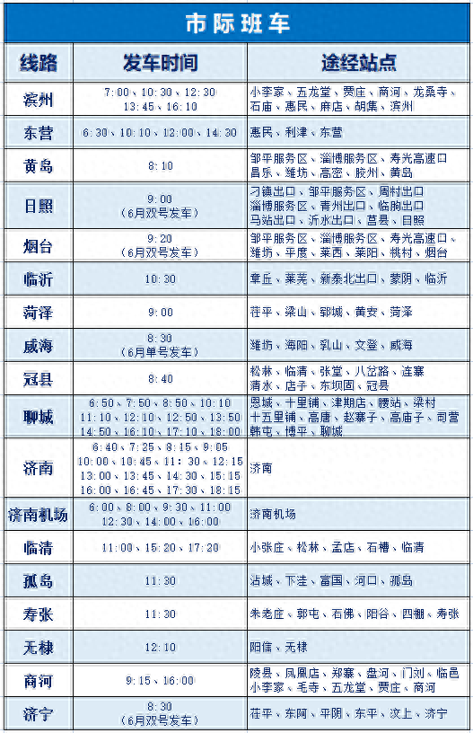 城际公交时刻表，济宁城际公交路线时间表（德州汽车总站最新班次时刻表来了）