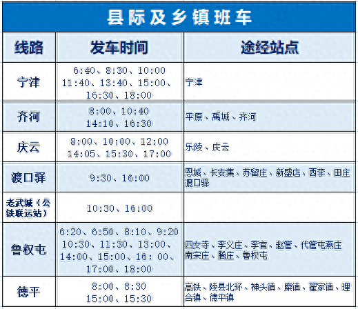 城际公交时刻表，济宁城际公交路线时间表（德州汽车总站最新班次时刻表来了）