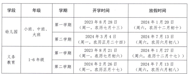 毕节市教育局开学通知，毕节中小学秋季开学时间来了