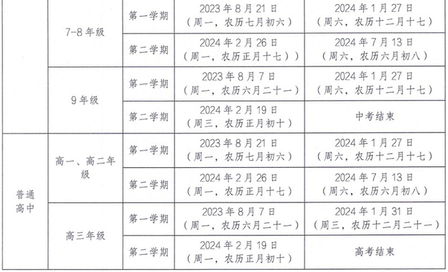 毕节市教育局开学通知，毕节中小学秋季开学时间来了